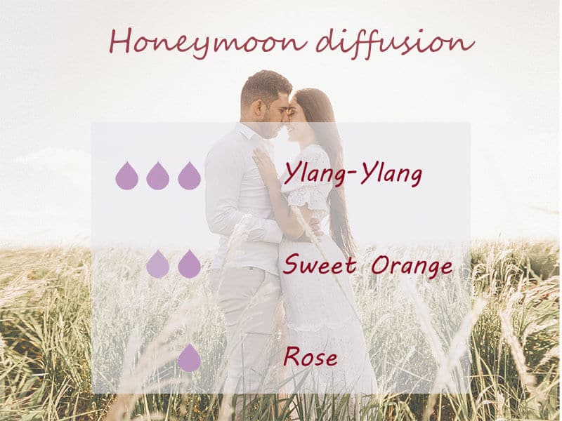 Ylang-ylang-essential-oils-honeymoon-blend